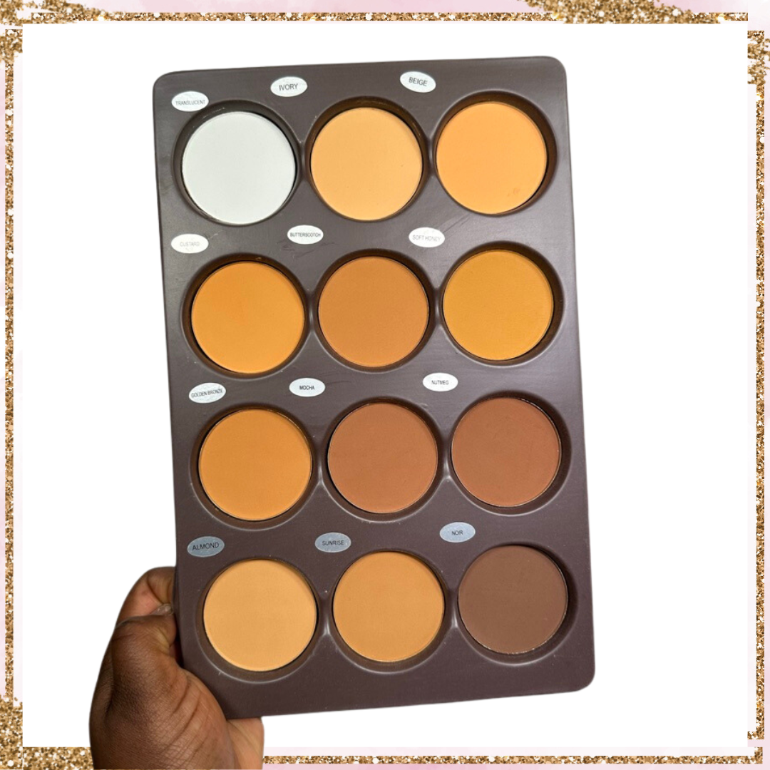 Pro Face Kit
